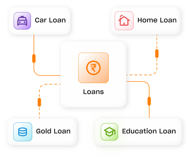 Credit when you need it most