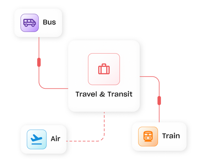 Move Freely, Pay Effortlessly